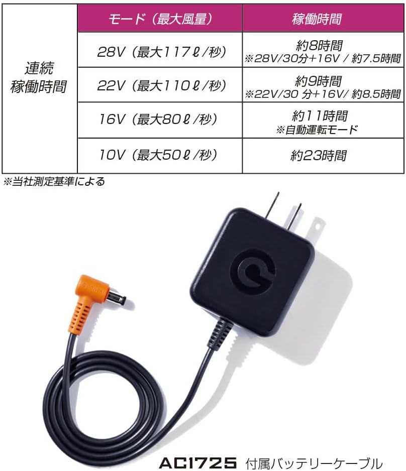 ミヤタ good LUCK ステンレスフレーム リチウム4AH 24型 3段 ミヤタ good LUCK ステンレスフレーム リチウム4AH 24型 3段
